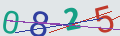 verifycode